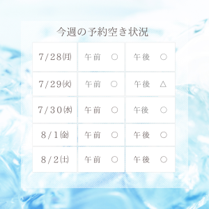 今週の予約状況 (7.28)