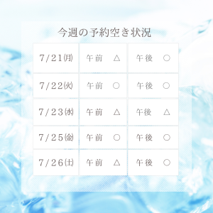 今週の予約状況 (2)