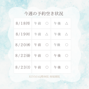 今週の予約状況
