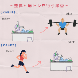 整体と筋トレの順番(10.14)