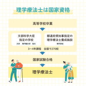 南福岡院投稿 (17)